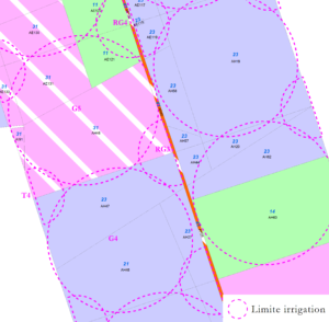 Thématique foncière